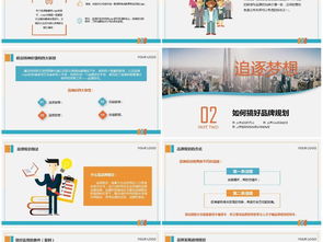 戰(zhàn)略品牌管理 提升企業(yè)品牌價(jià)值的核心路徑