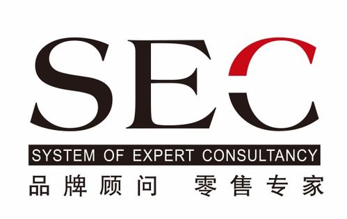中研國際時尚品牌管理咨詢集團 品牌管理SEC模式解析